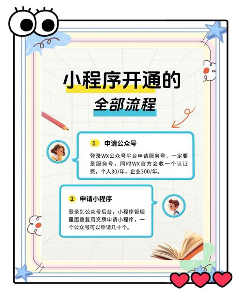 企业官网定制：塑造品牌形象的新篇章